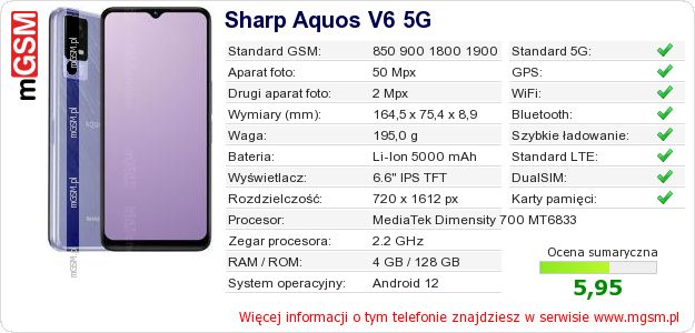 Dane telefonu Sharp Aquos V6 5G Dane telefonu Sharp Aquos V6 5G