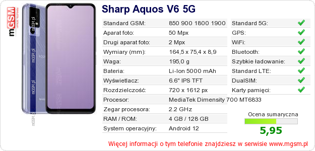 Dane telefonu Sharp Aquos V6 5G
