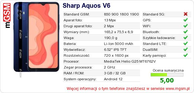 Dane telefonu Sharp Aquos V6
