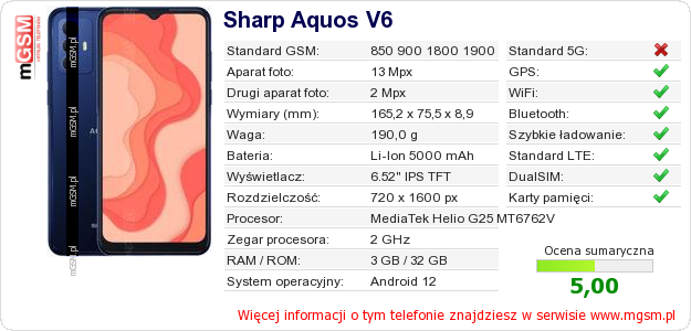 Dane telefonu Sharp Aquos V6 Dane telefonu Sharp Aquos V6