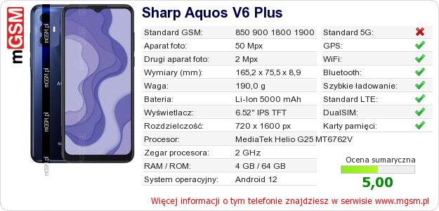Dane telefonu Sharp Aquos V6 Plus Dane telefonu Sharp Aquos V6 Plus