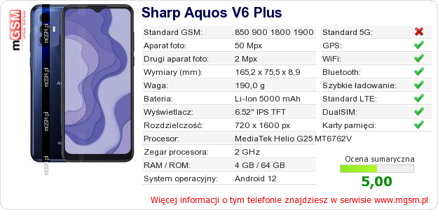 Dane telefonu Sharp Aquos V6 Plus