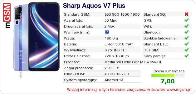 Dane telefonu Sharp Aquos V7 Plus