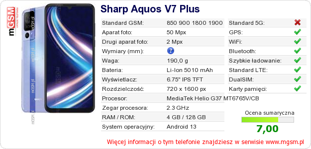 Dane telefonu Sharp Aquos V7 Plus