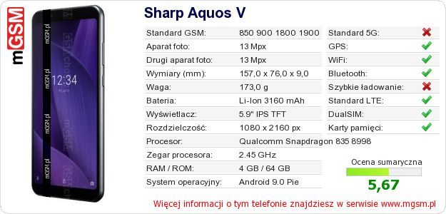 Dane telefonu Sharp Aquos V Dane telefonu Sharp Aquos V
