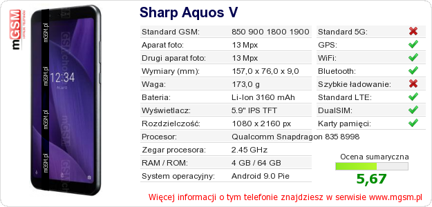 Dane telefonu Sharp Aquos V