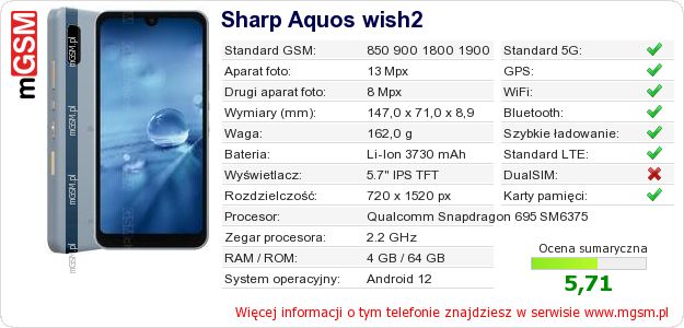 Dane telefonu Sharp Aquos wish2