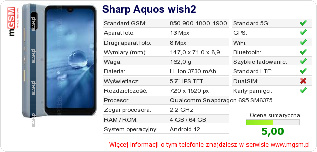 Dane telefonu Sharp Aquos wish2
