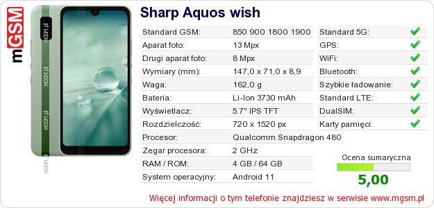 Dane telefonu Sharp Aquos wish