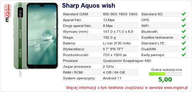 Dane telefonu Sharp Aquos wish