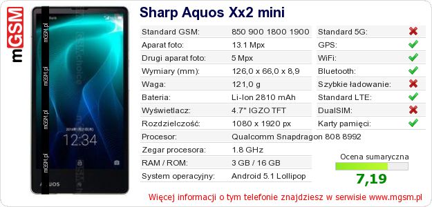 Dane telefonu Sharp Aquos Xx2 mini