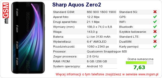 Dane telefonu Sharp Aquos Zero2