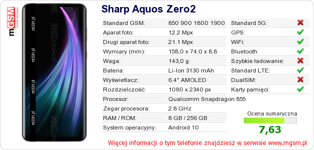 Dane telefonu Sharp Aquos Zero2
