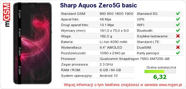 Dane telefonu Sharp Aquos Zero5G basic