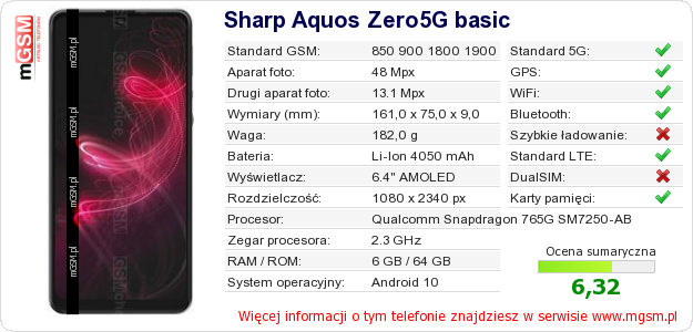 Dane telefonu Sharp Aquos Zero5G basic