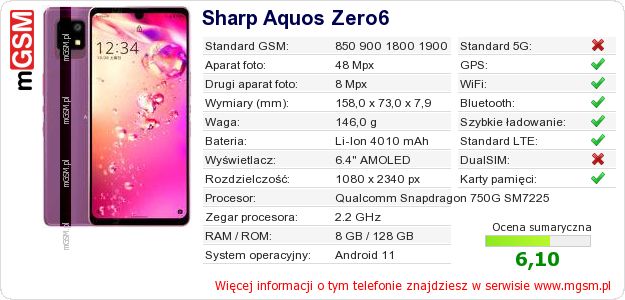 Dane telefonu Sharp Aquos Zero6