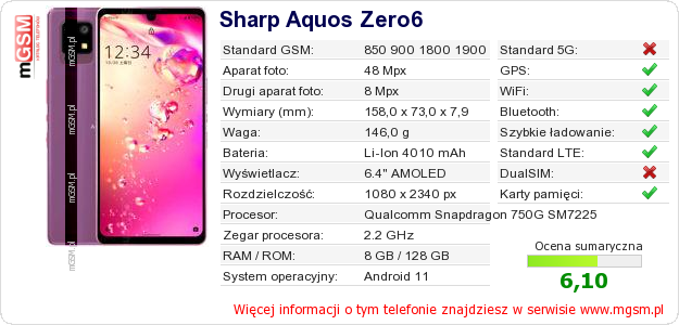 Dane telefonu Sharp Aquos Zero6