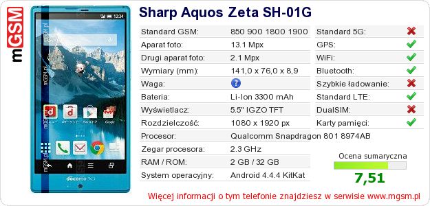 Dane telefonu Sharp Aquos Zeta SH-01G Dane telefonu Sharp Aquos Zeta SH-01G