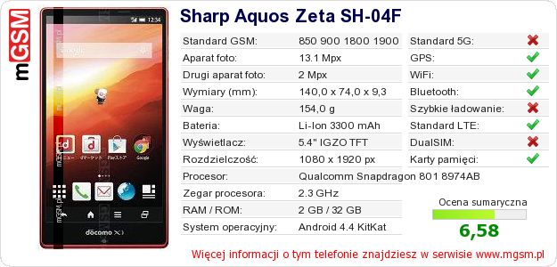 Dane telefonu Sharp Aquos Zeta SH-04F