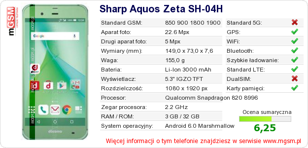 Dane telefonu Sharp Aquos Zeta SH-04H