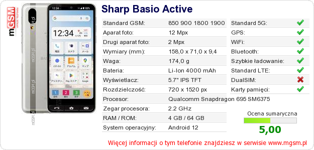 Dane telefonu Sharp Basio Active