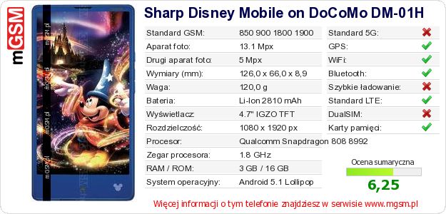 Dane telefonu Sharp Disney Mobile on DoCoMo DM-01H Dane telefonu Sharp Disney Mobile on DoCoMo DM-01H