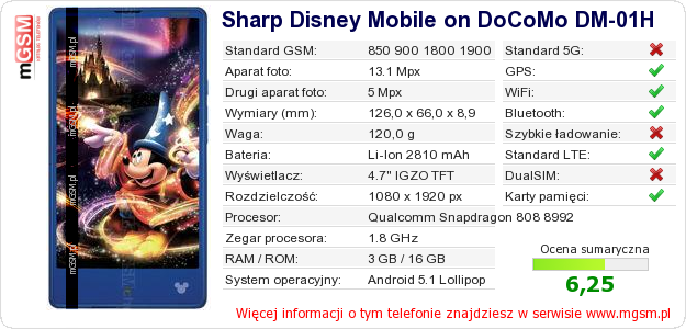 Dane telefonu Sharp Disney Mobile on DoCoMo DM-01H Dane telefonu Sharp Disney Mobile on DoCoMo DM-01H