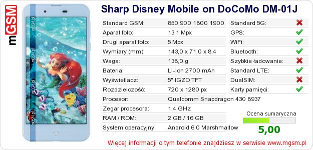 Dane telefonu Sharp Disney Mobile on DoCoMo DM-01J