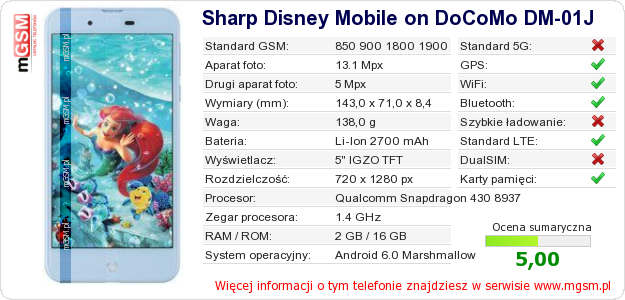 Dane telefonu Sharp Disney Mobile on DoCoMo DM-01J
