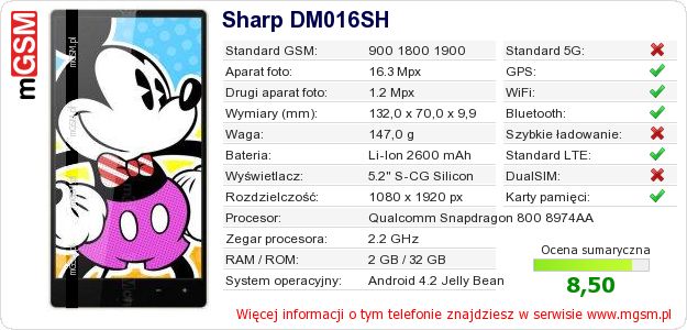 Dane telefonu Sharp DM016SH