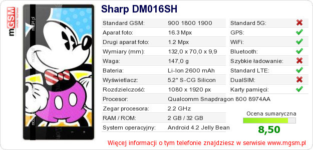 Dane telefonu Sharp DM016SH