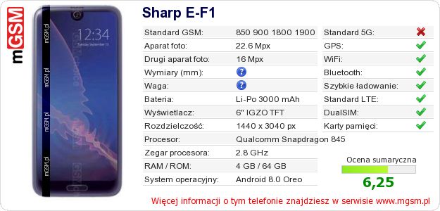 Dane telefonu Sharp E-F1