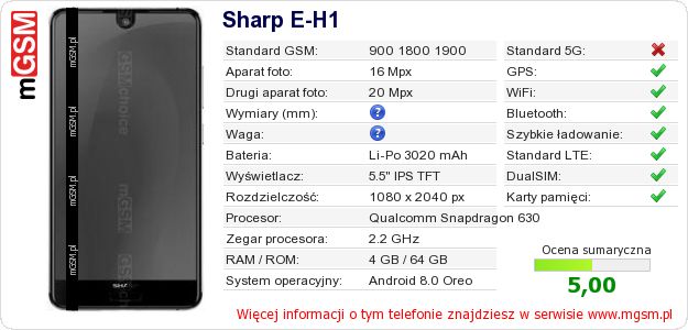 Dane telefonu Sharp E-H1