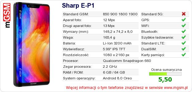 Dane telefonu Sharp E-P1
