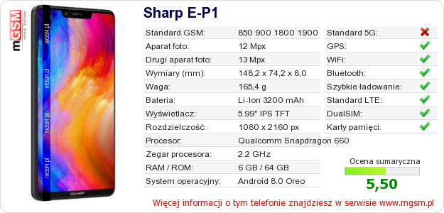 Dane telefonu Sharp E-P1