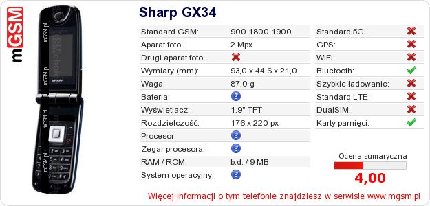 Dane telefonu Sharp GX34