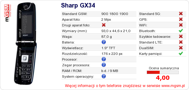 Dane telefonu Sharp GX34