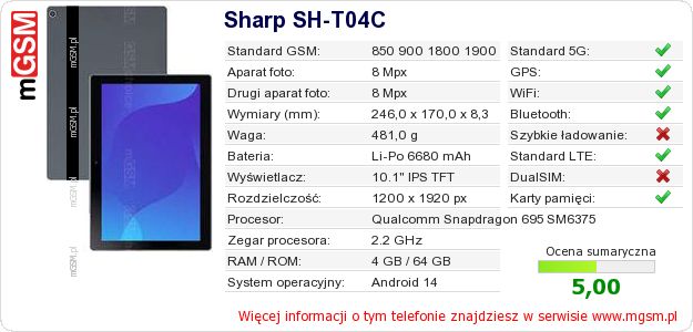 Dane telefonu Sharp SH-T04C