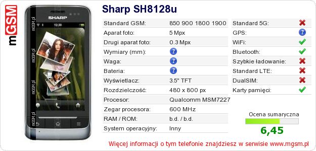 Dane telefonu Sharp SH8128u