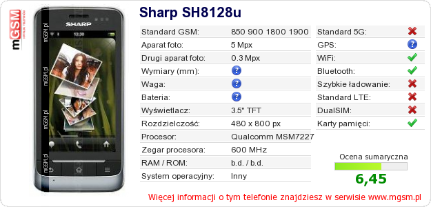 Dane telefonu Sharp SH8128u