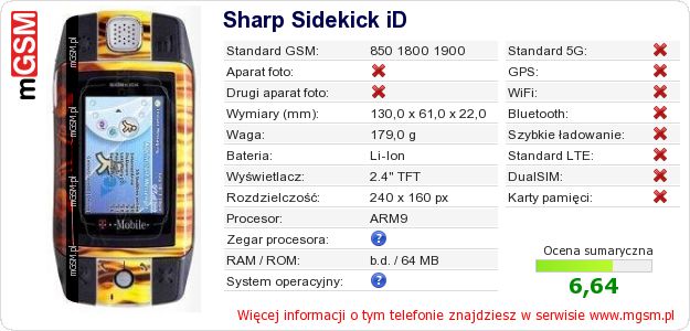 Dane telefonu Sharp Sidekick iD Dane telefonu Sharp Sidekick iD
