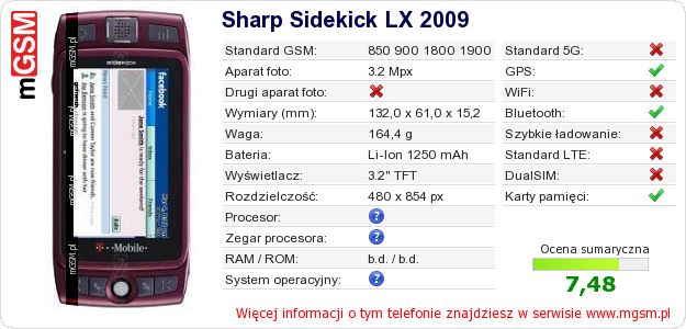 Dane telefonu Sharp Sidekick LX 2009 Dane telefonu Sharp Sidekick LX 2009