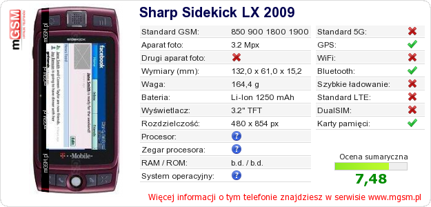 Dane telefonu Sharp Sidekick LX 2009