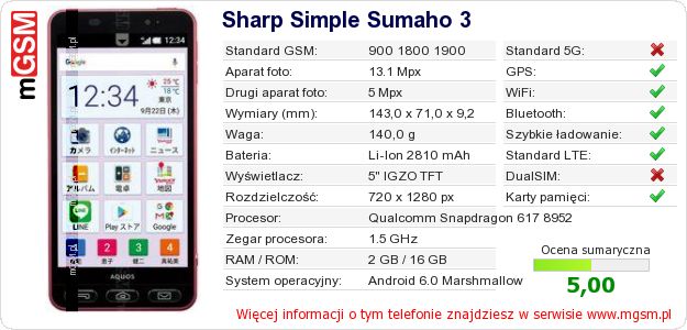 Dane telefonu Sharp Simple Sumaho 3 Dane telefonu Sharp Simple Sumaho 3