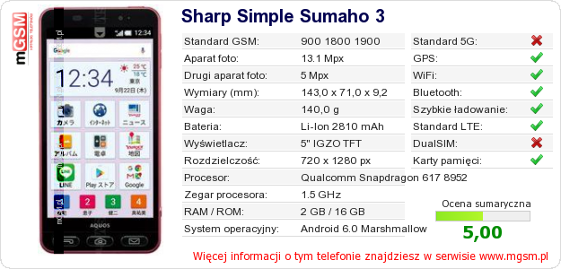 Dane telefonu Sharp Simple Sumaho 3