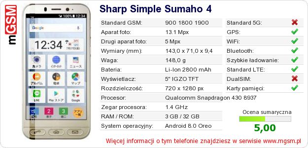 Dane telefonu Sharp Simple Sumaho 4