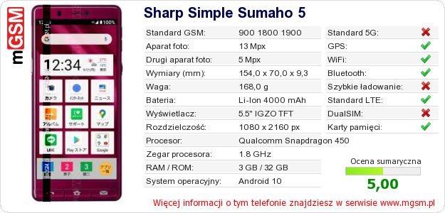 Dane telefonu Sharp Simple Sumaho 5