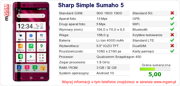 Dane telefonu Sharp Simple Sumaho 5