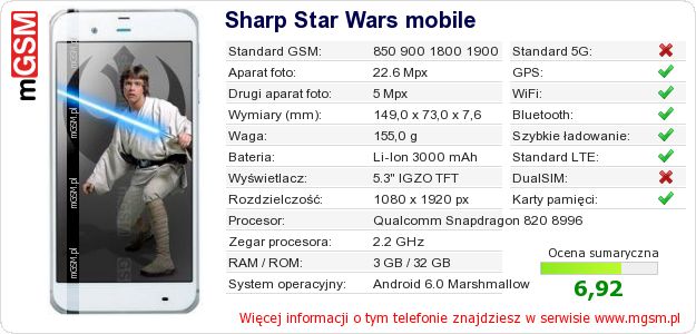 Dane telefonu Sharp Star Wars mobile