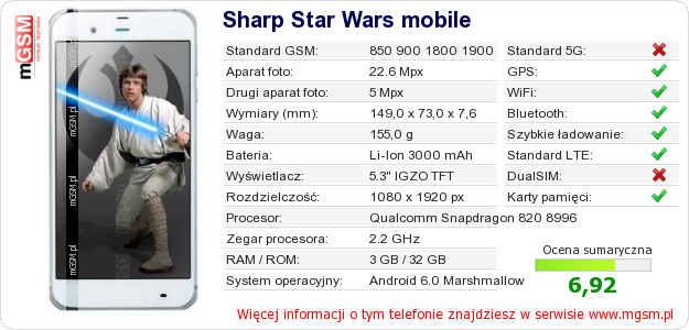 Dane telefonu Sharp Star Wars mobile Dane telefonu Sharp Star Wars mobile